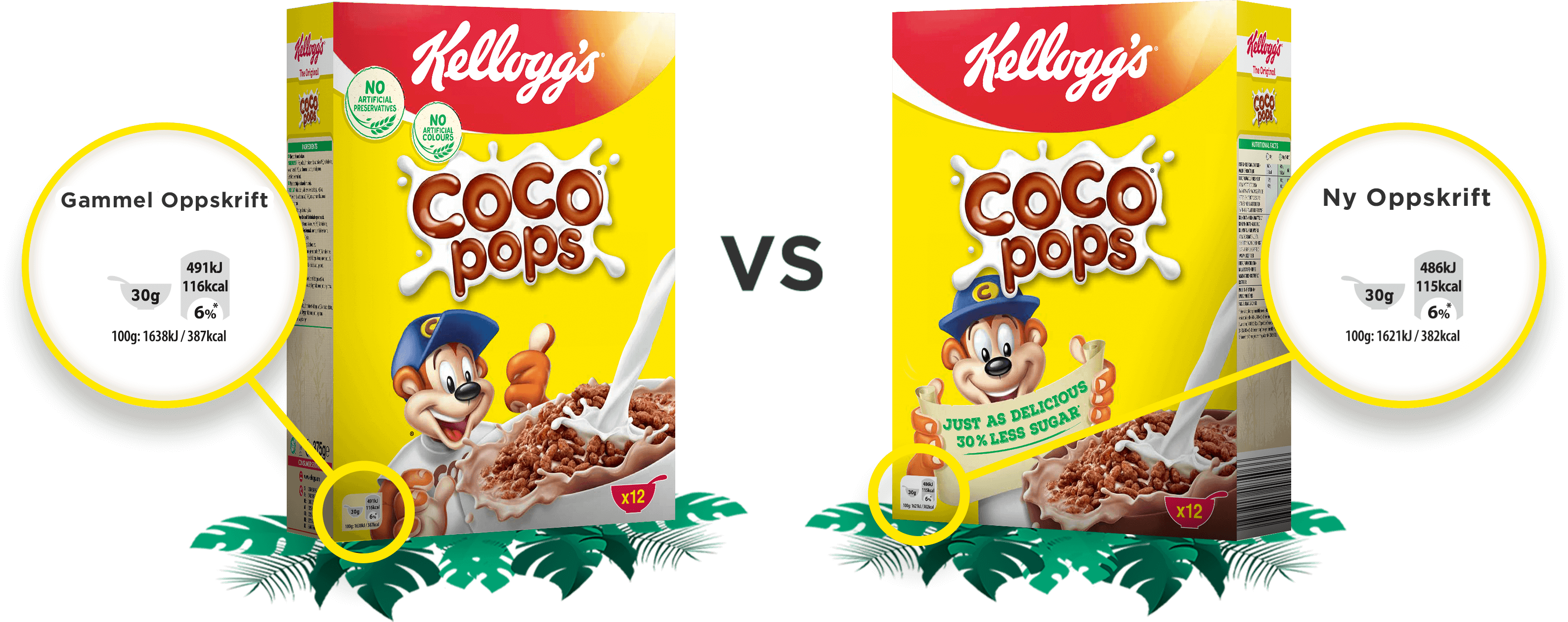Sugar reduction in Coco Pops